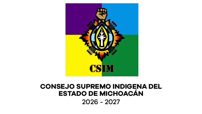 CSIM
